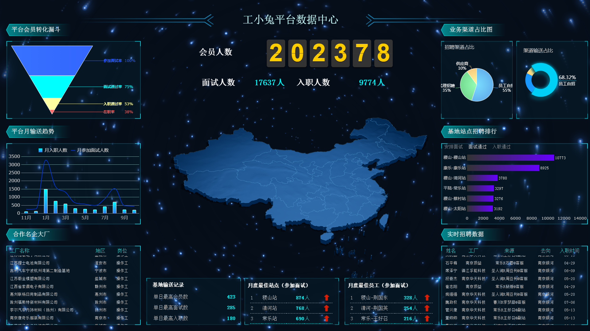 營業執照
